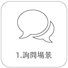 租棚流程一、詢問場景